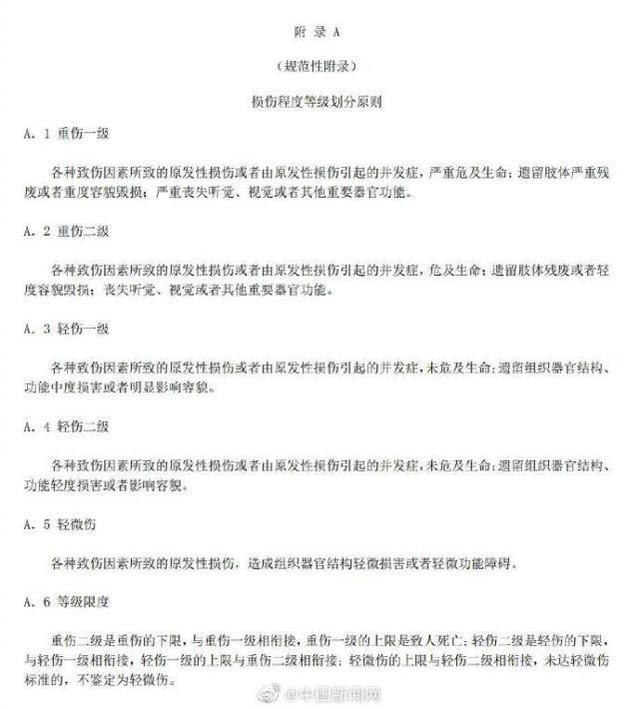 轻伤二级严重吗 二级轻伤是什么程度 二级轻伤赔偿标准及量刑