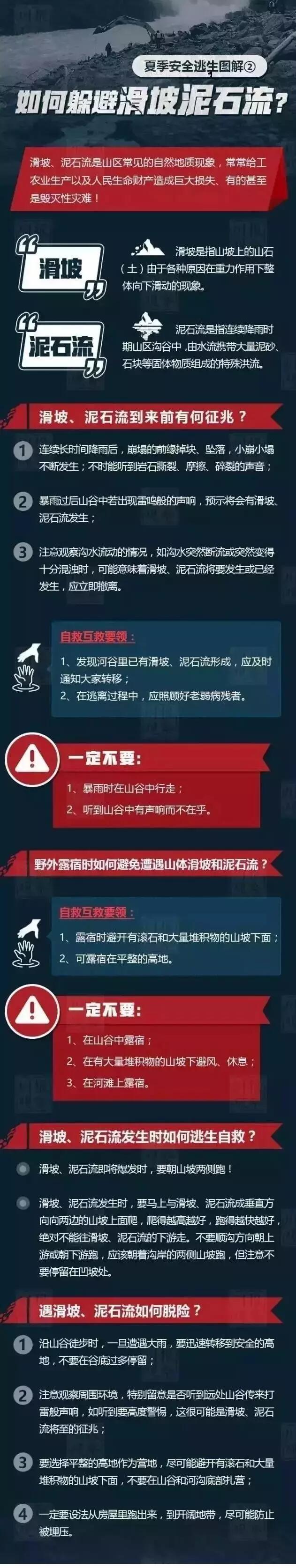 雅安突发泥石流 目击者大喊快点跑是怎么回事，关于四川雅安泥石流已搜救出4人的新消息。