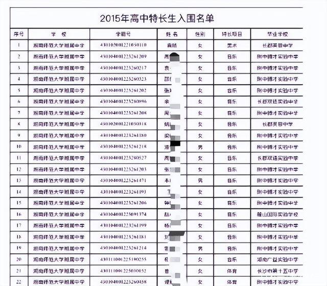 易烊千玺中考违规?校方回应 究竟怎么回事?