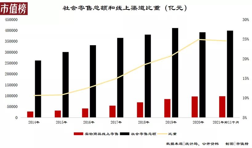 京东腾讯续签三年战略合作协议是怎么回事，关于京东与腾讯续签的新消息。