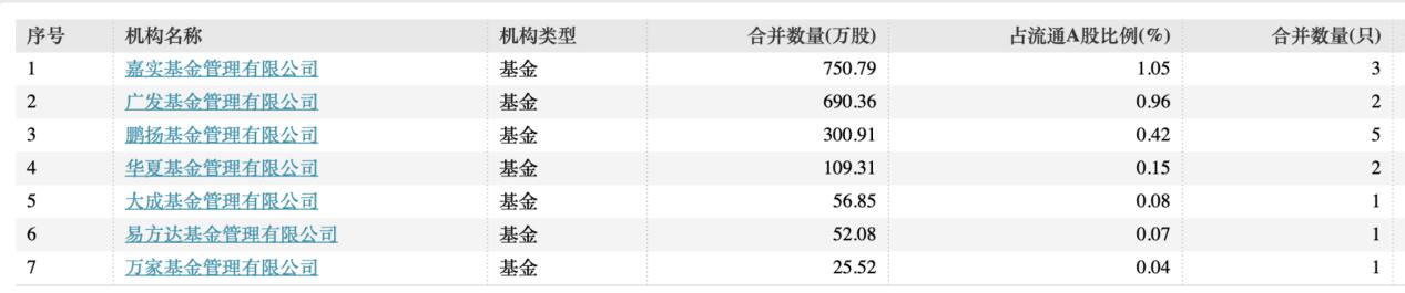 贝特瑞董事长被立案是怎么回事，关于贝特瑞 董事长的新消息。