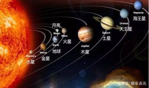 中国2020年首探火星 目前火星车已做好 寻找人类第二栖息地