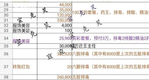 67岁上海阿姨在足浴店1年花300万什么情况？还能免费进养老院？