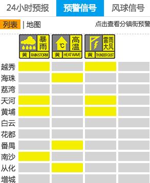 广州暴雨最新消息暴雨黄色预警 广州地铁21号线神舟路站停运