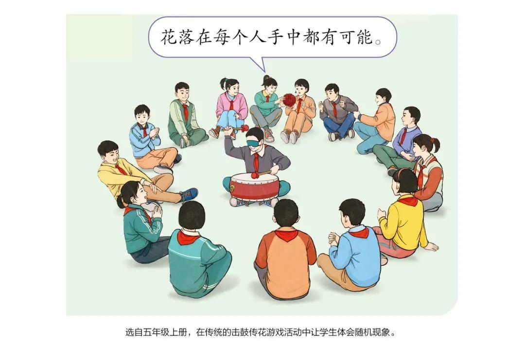 人教社教材插图示例是怎么回事，关于人教版教材插图的新消息。