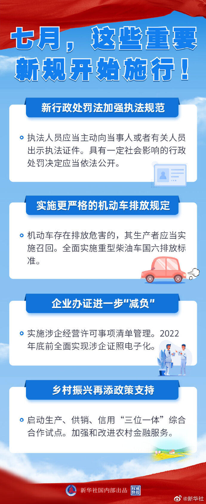 这些新规7月起施行是怎么回事，关于7月起将实施的这些新规的新消息。