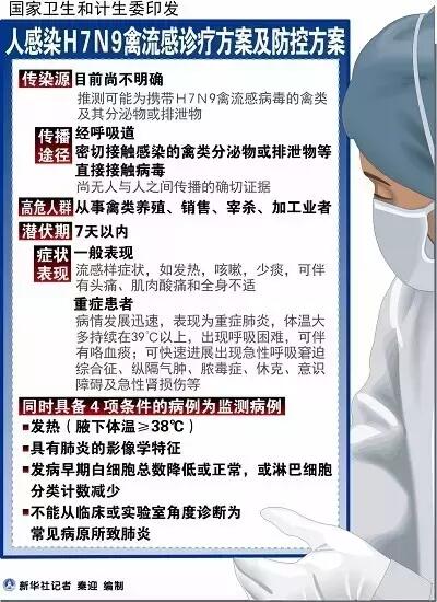 南阳镇平通报一阳性病例活动轨迹是怎么回事，关于河南南阳通报一病例的新消息。