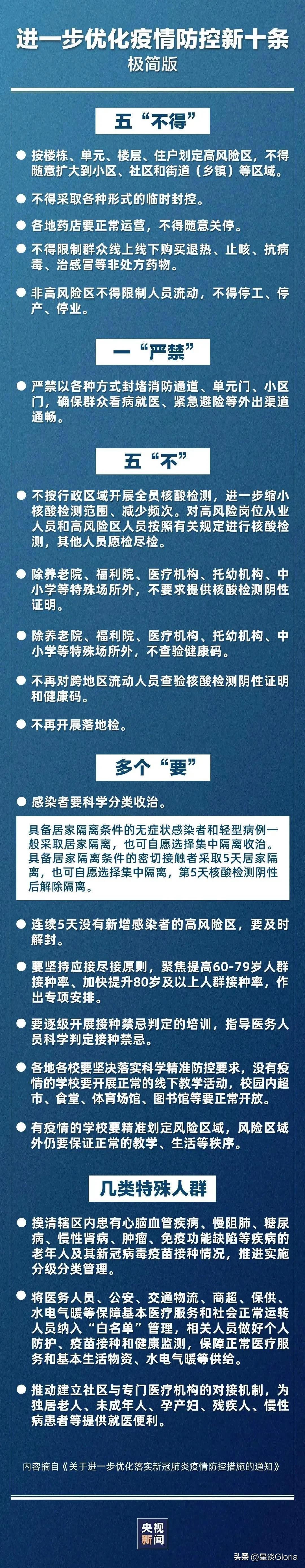 钟南山谈奥密克戎,究竟是怎么一回事?