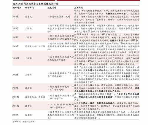 什么是a股b股h股 他们有何区别,什么是a股b股h股 他们有何区别阿里巴巴的股票