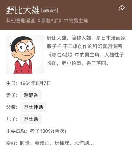 大雄生日是什么时候?哆啦A梦大雄多少岁生日了?