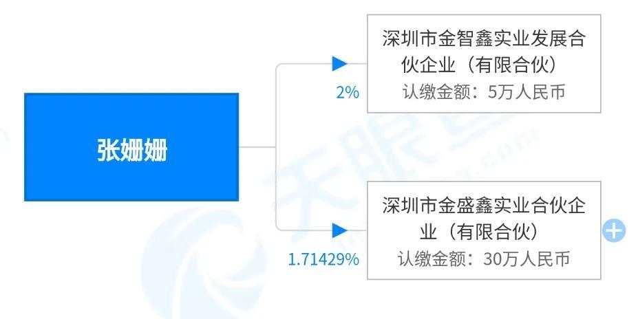 ##媒体探访核子基因:创始人父亲为教师