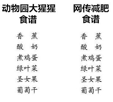 轻松一刻：穿越物种的爱恋!X过猪的不只卡梅伦!