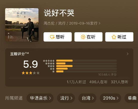 周杰伦新歌评分低怎么回事?周杰伦新歌差评如潮原因真相曝光