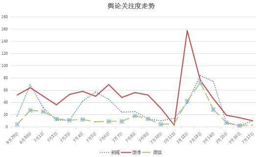 宜家能否挽回中国消费者是怎么回事，关于宜家能否挽回中国消费者行为的新消息。