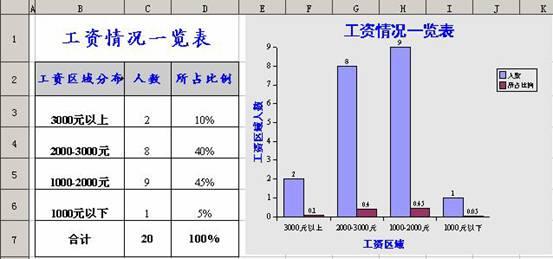 国乒工资表一览表,国乒大满贯奖金公布：马龙、樊振东、陈梦、孙颖莎都能挣多少钱？