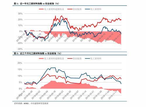 低价股有哪些好股票,低价股有哪些好股票2022