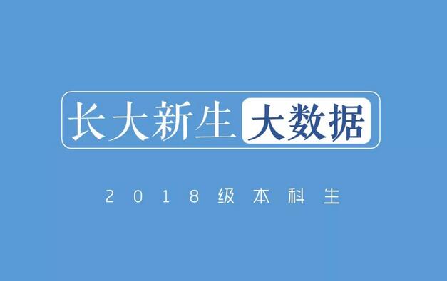 14岁男孩考上211和985是怎么回事?