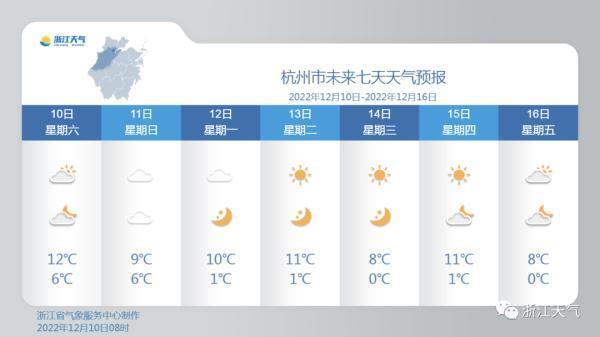 浙江多地下雪,究竟是怎么一回事?