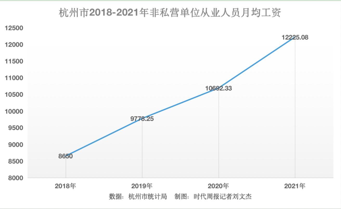 你的住房公积金可能涨了是怎么回事，关于你的住房公积金可能涨了多少的新消息。