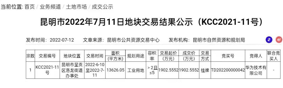 华为斥资1900万在昆明拿20亩地是怎么回事?