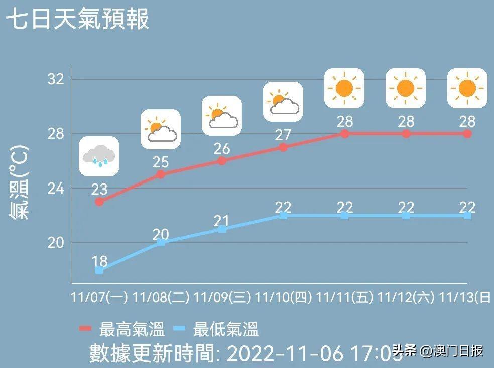 月全食8日上演,究竟是怎么一回事?