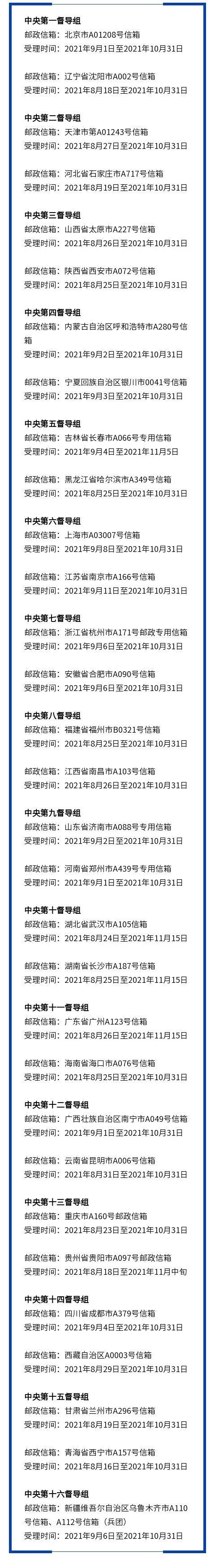 2021年中央驻广西巡视组电话 广西中央第12督导组的邮箱 中央督导组12组广西举报