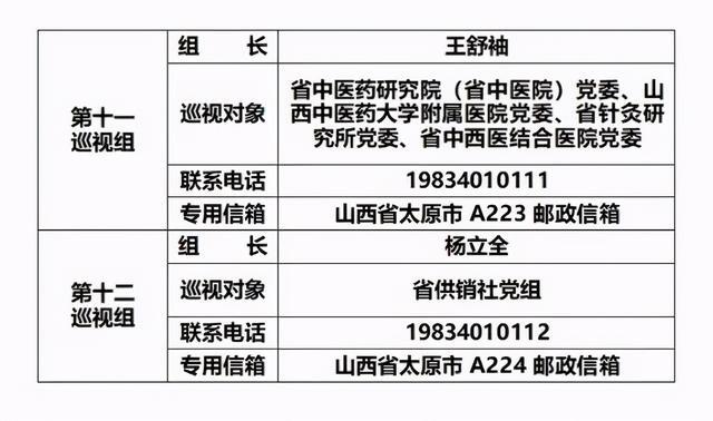 中央巡视组2021年安排 中央巡视组公开电话2021