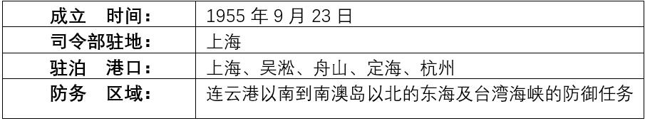 我国海军舰艇是如何命名的是怎么回事，关于中国海军舰艇怎么命名的的新消息。