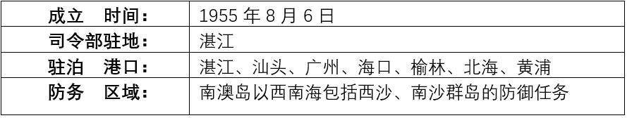 我国海军舰艇是如何命名的是怎么回事，关于中国海军舰艇怎么命名的的新消息。