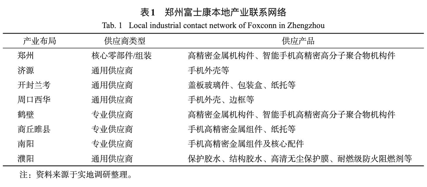 河南：希望富士康继续扎根,究竟是怎么一回事?