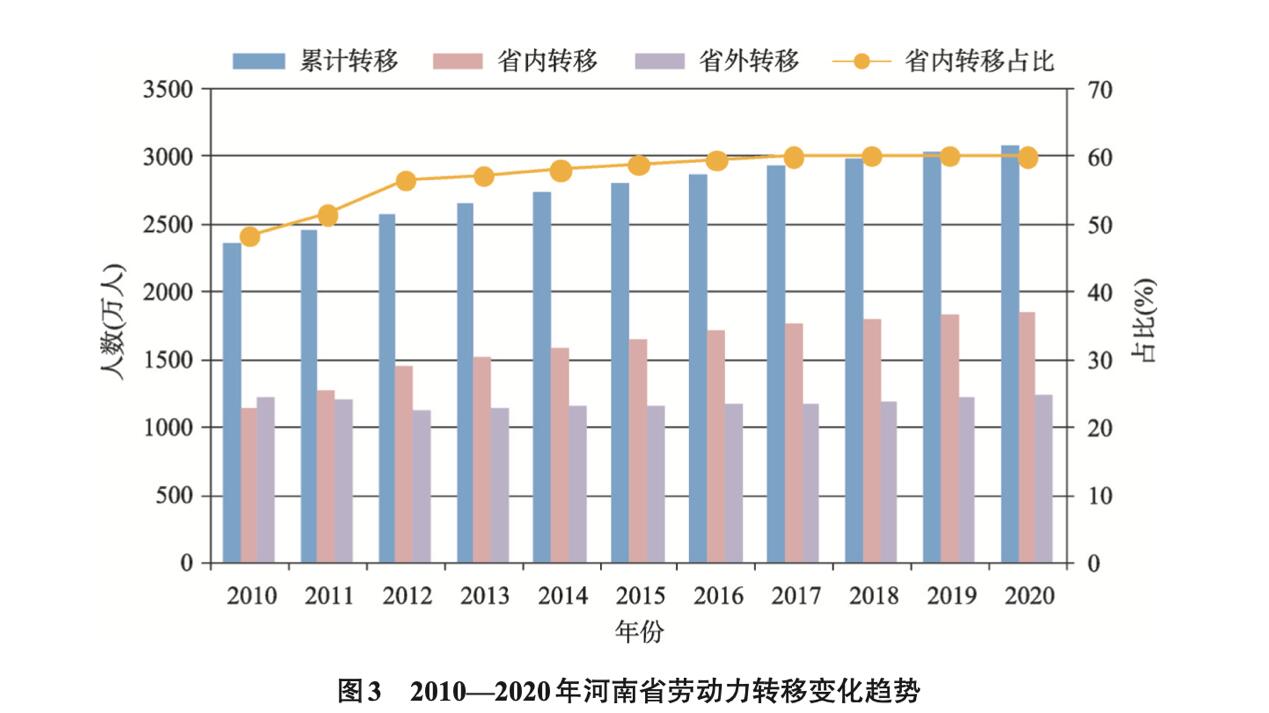 河南：希望富士康继续扎根,究竟是怎么一回事?