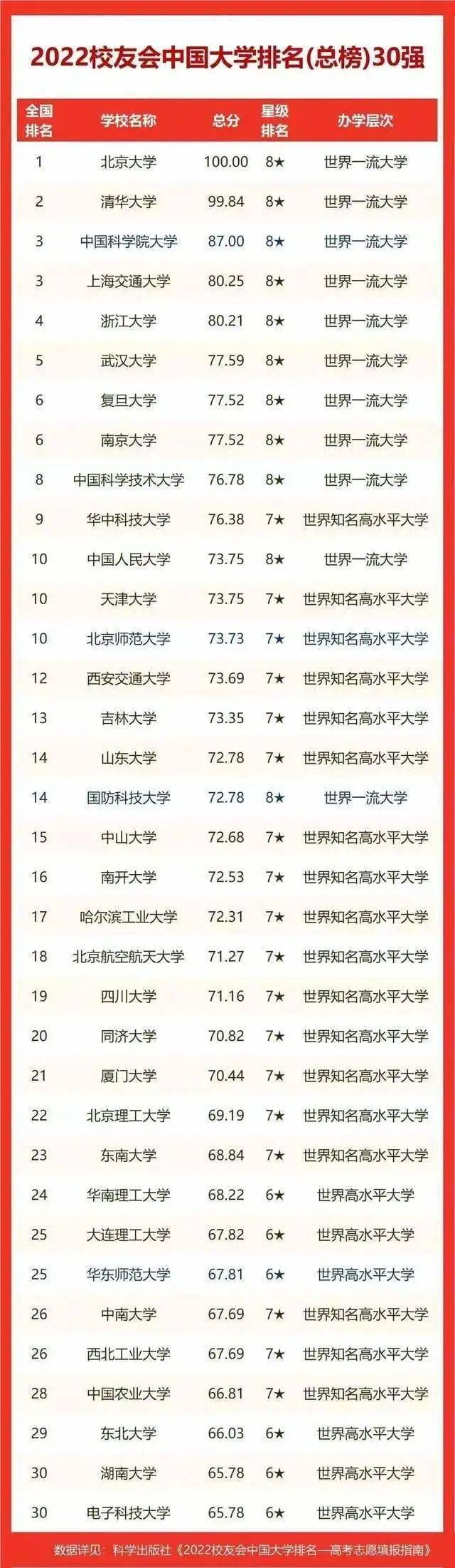 河南2所大学入围全球1000强是怎么回事，关于河南2所大学入围全球1000强企业的新消息。