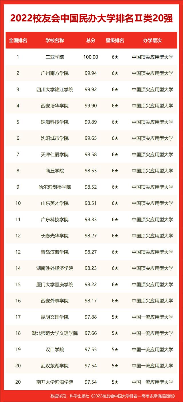 河南2所大学入围全球1000强是怎么回事，关于河南2所大学入围全球1000强企业的新消息。