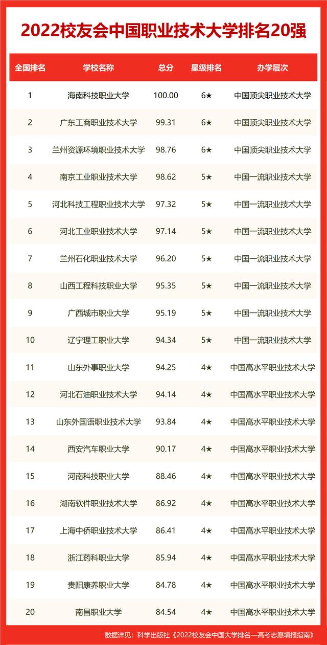 河南2所大学入围全球1000强是怎么回事，关于河南2所大学入围全球1000强企业的新消息。