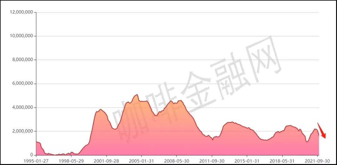 ##星巴克就0.01元咖啡券无法兑换致歉