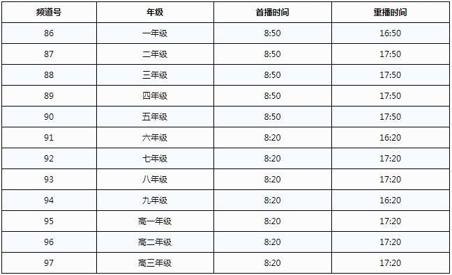 空中课堂直播入口 空中课堂在线直播 空中课堂登录平台入口