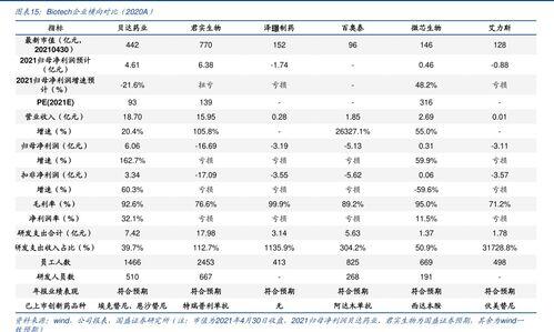 股票复权是什么意思,股票复权是什么意思 股票前复权后复权如何区分和计算