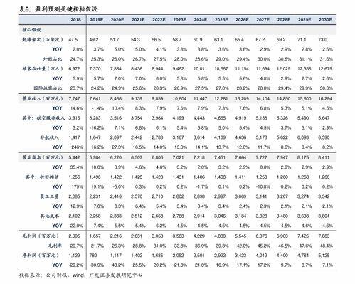 股权溢价是什么意思,股权的价值如何确定