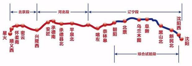 辽宁阜新现万元一套白菜房,究竟是怎么一回事?