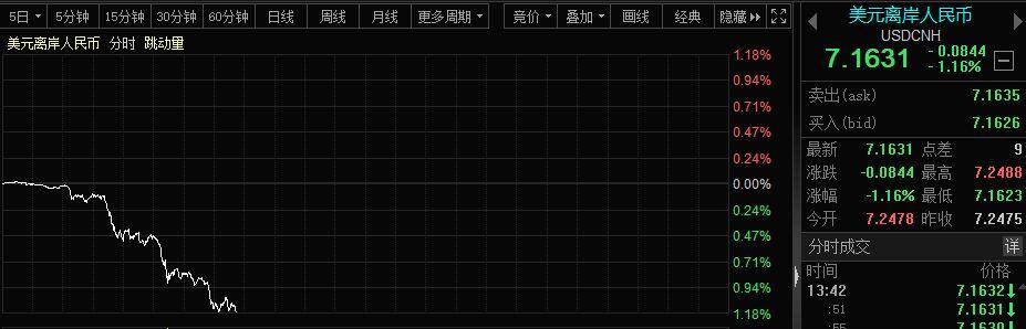 ##官方回应部分地区居民核酸自采