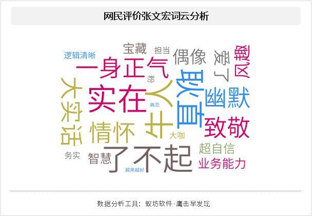 张文宏个人资料及事迹 张文宏个人简介 网友对张文宏医生的评价