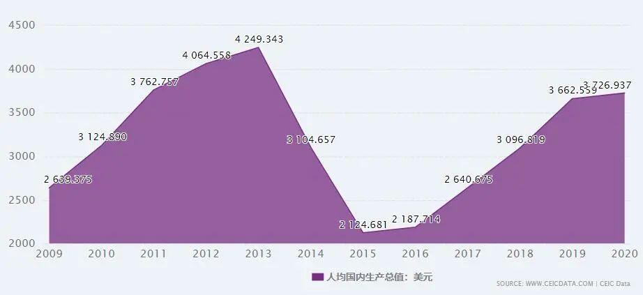 德总理称希望与普京保持对话,究竟是怎么一回事?