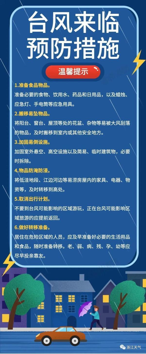 台风梅花登陆：狂风大作 暴雨横飞,梅花超强台风