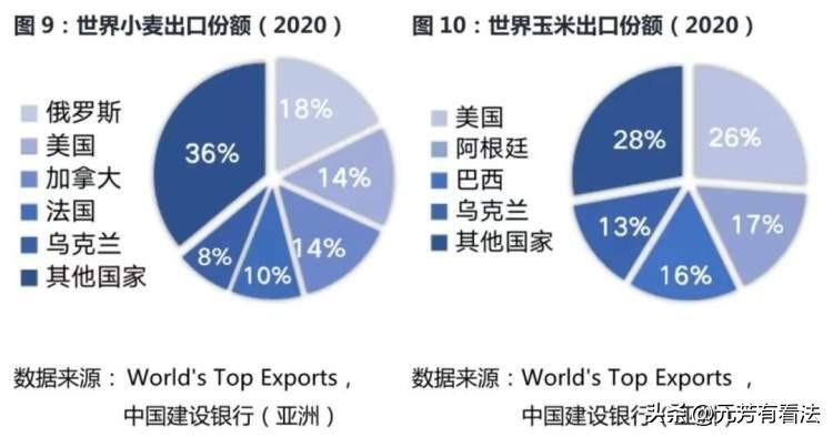 乌对俄开火画面曝光：建筑物被射穿,究竟是怎么一回事?