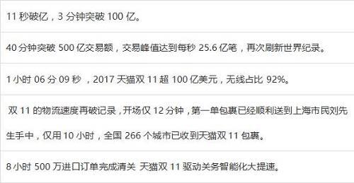 2017双十一销售额多少亿?淘宝天猫双11历年销售额汇总