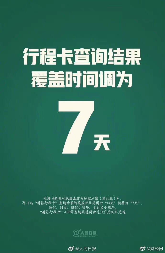 行程卡查询结果调为7天 工信部:通信行程卡查询时间范围由14天调整为7天