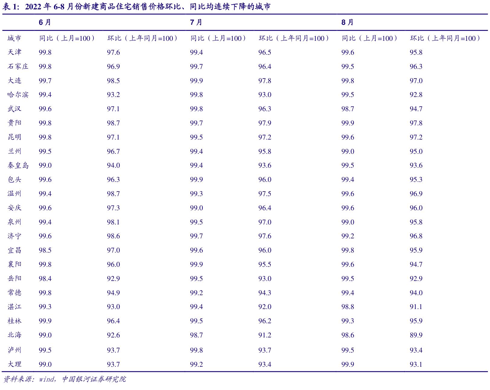 专家称未来首套房贷利率或再降,究竟是怎么一回事?