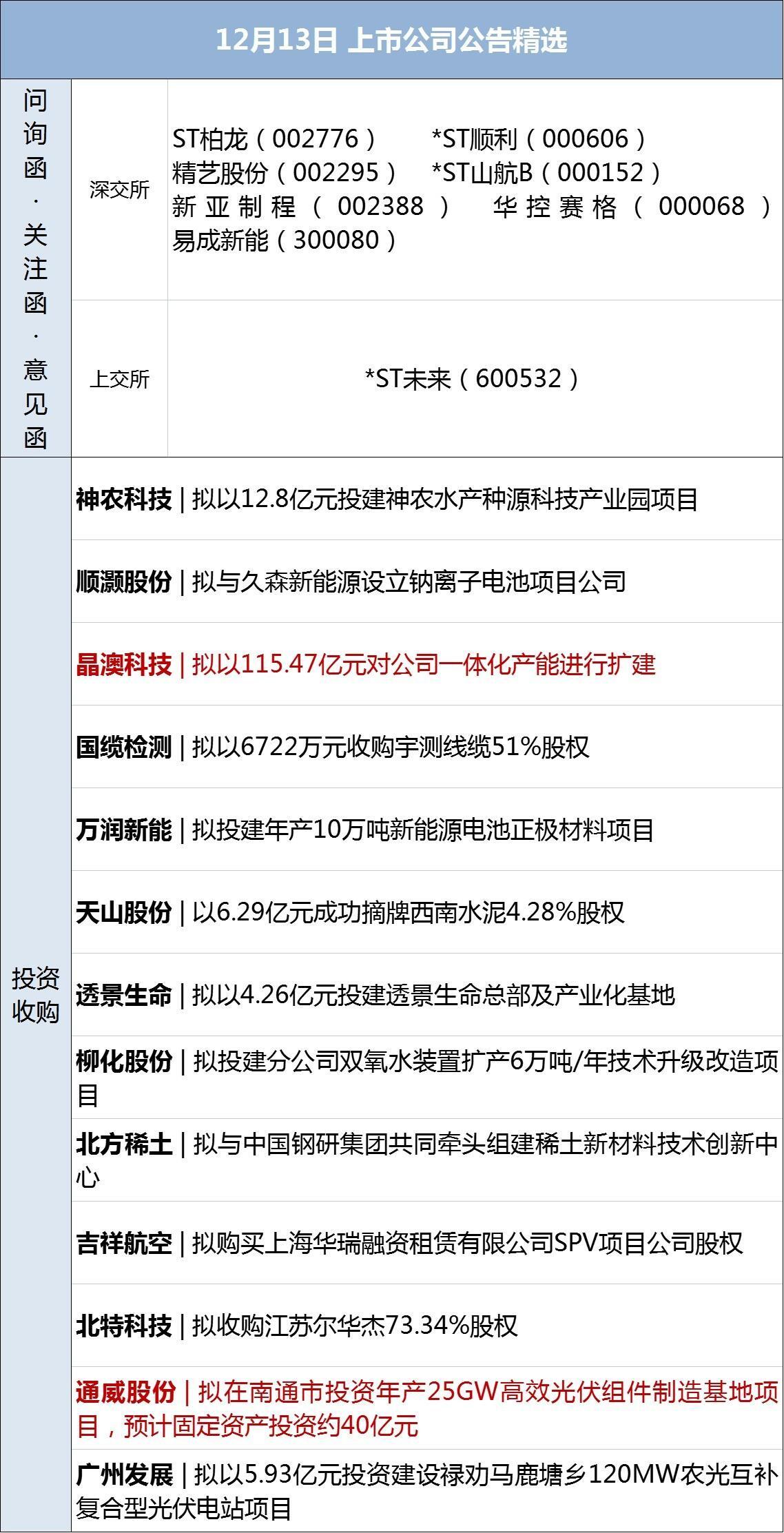 ##中国地产富豪在英被捕 被控涉嫌行贿