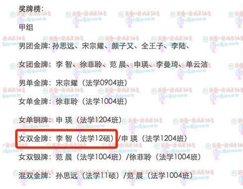 林丹被曝出轨对象不止一个 赵雅淇只是炮友 真正的小三是北交大羽毛球队李智