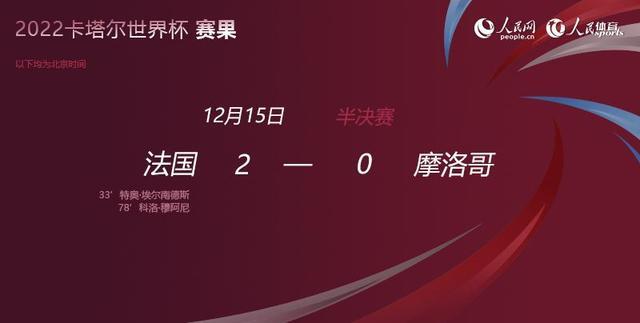 世界杯法国几次冠军 法国赢得世界杯几次 法国是几届世界杯冠军